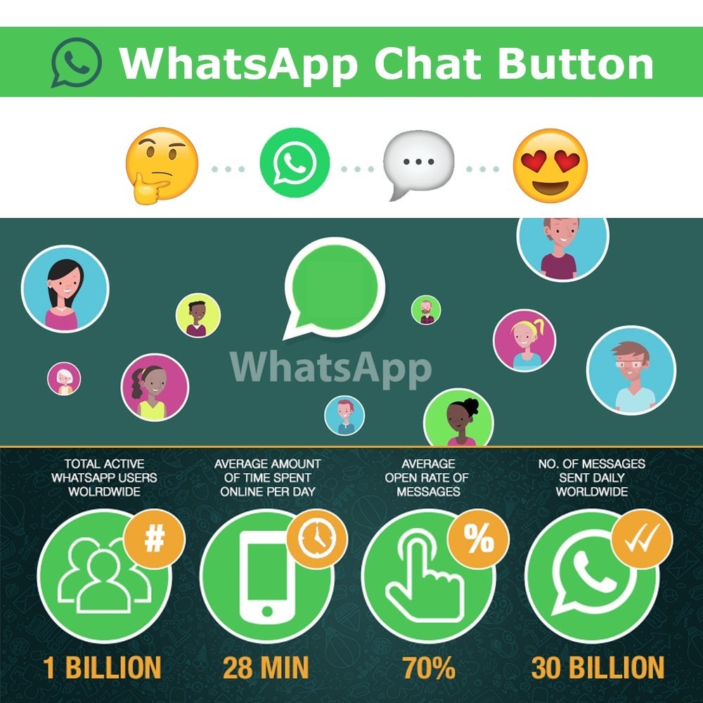 Gratis Volwassen Chat Whatsapp Click To Chat Button 9645