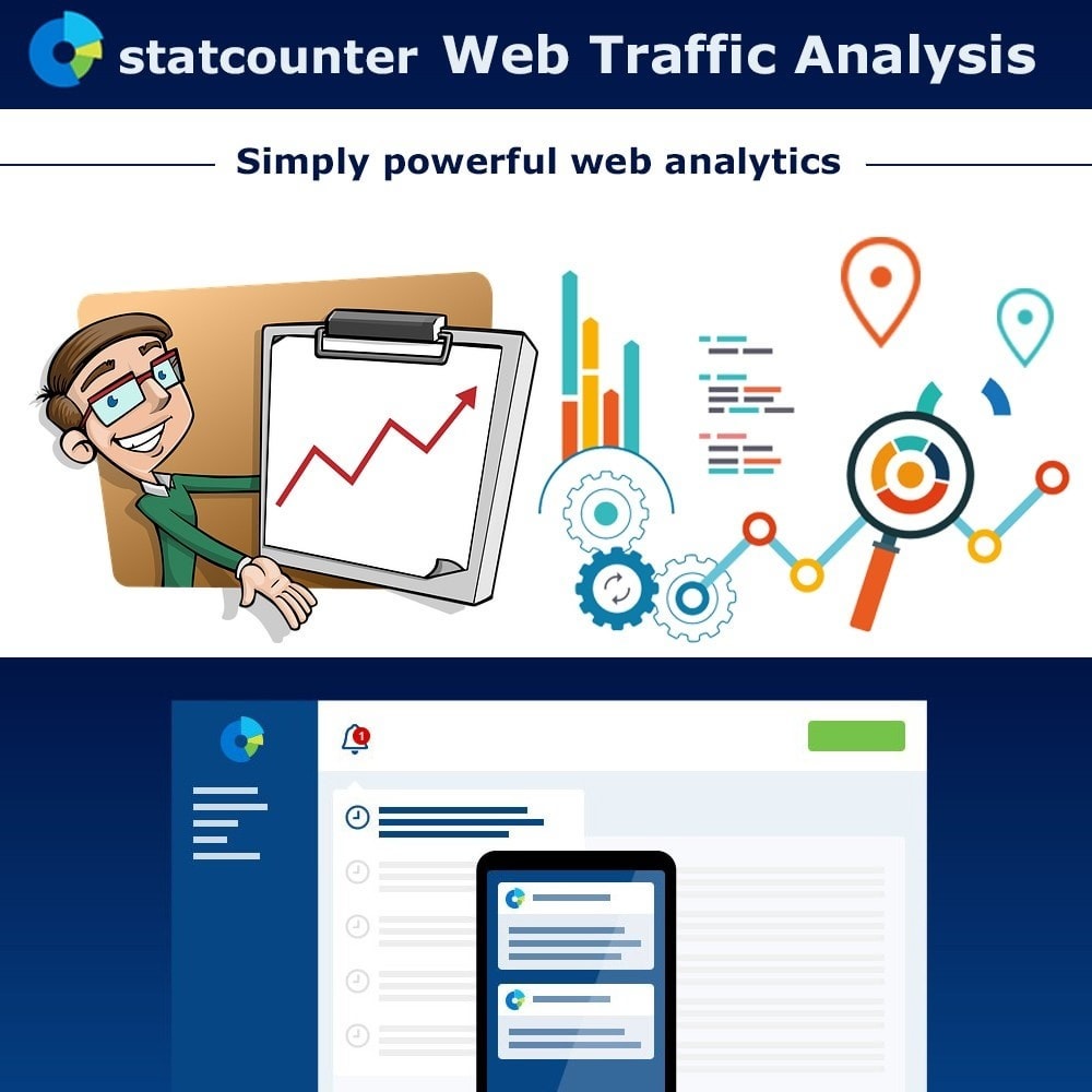 analyse web traffic