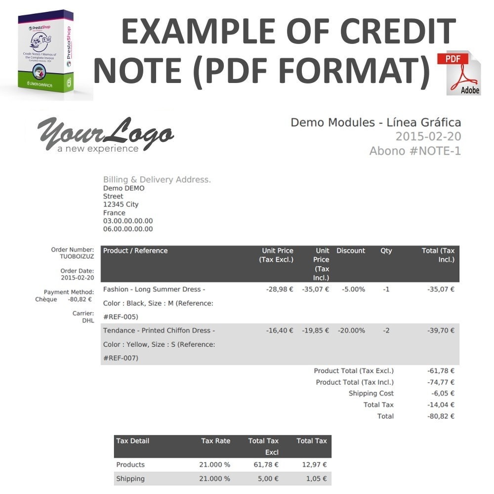 Credit Notes Memos Of The Plete Invoice In PDF