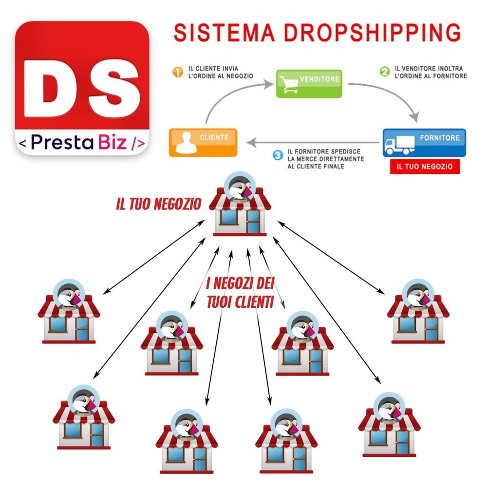 addons.prestashop.com
