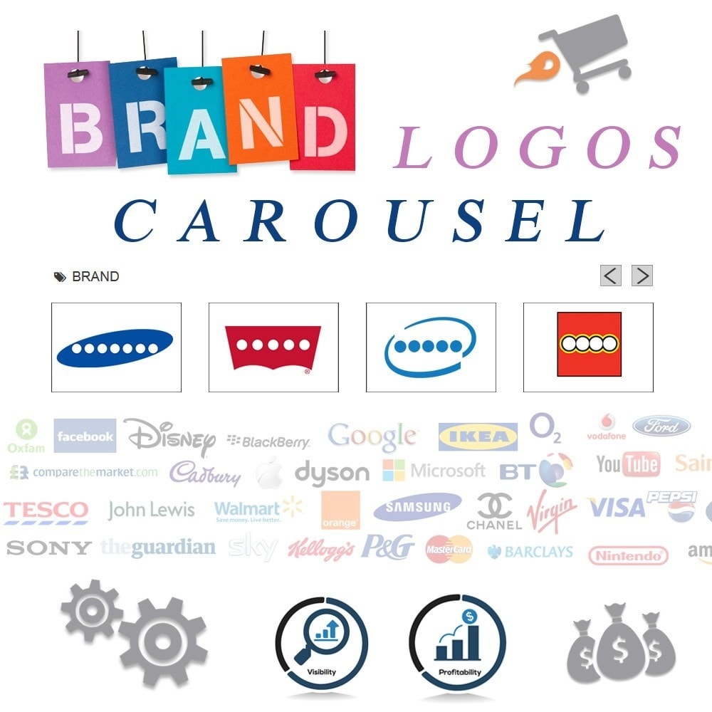 Responsive Brand Logo's Carousel for Prestashop - CodeCanyon Item for Sale