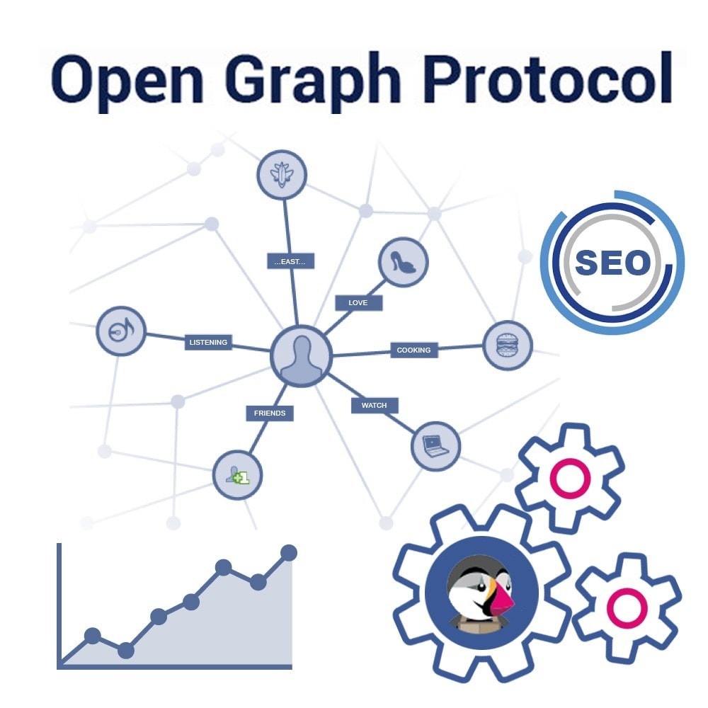 open-graph-protocol-social-seo.jpg